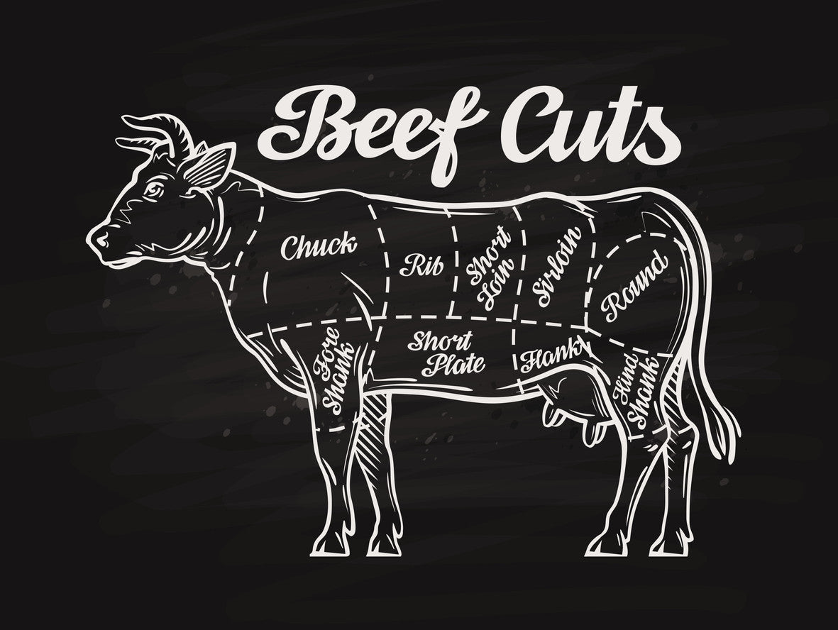 (COMING SOON) Whole Beef DEPOSIT